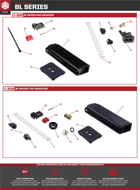 EMG AW Custom SAI-BLU Series CO2 Magazine Replacement Parts