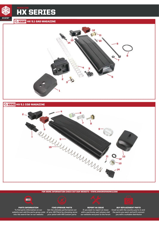 AW Custom HX Magazine Series Replacement Parts